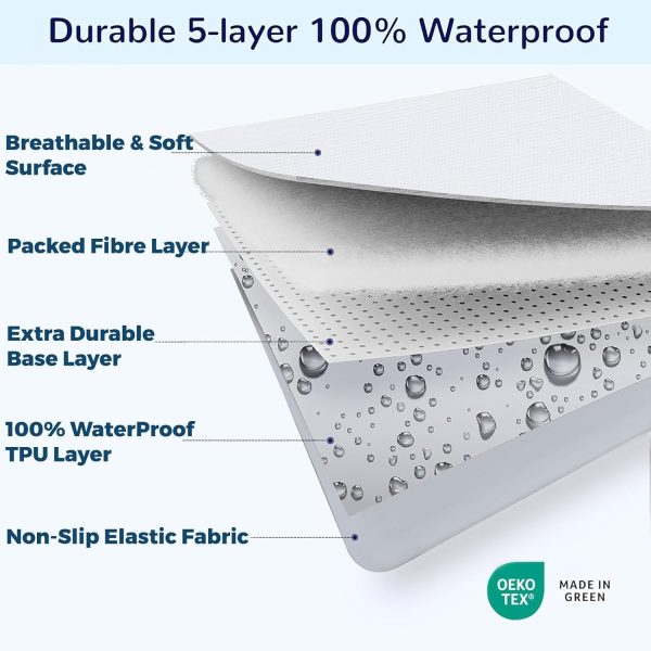 Dreamology Waterproof Crib Mattress Protector for Baby-6