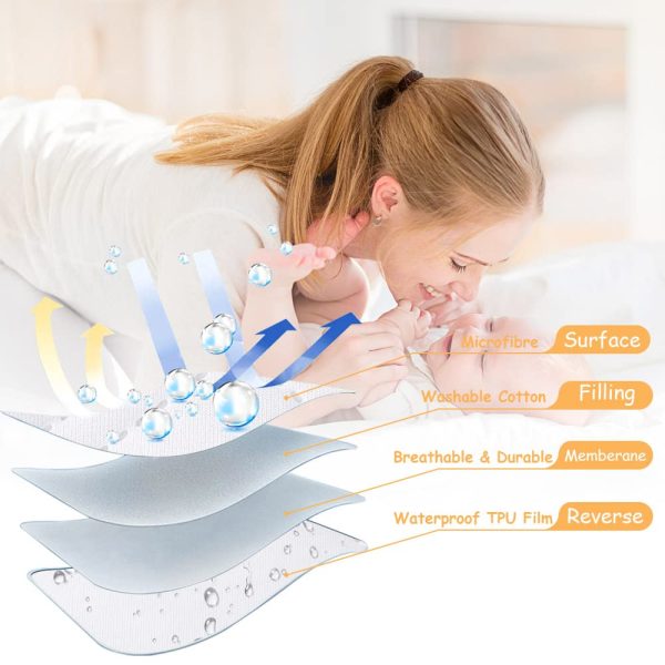 Yoofoss Baby Waterproof Crib Mattress Protector-6