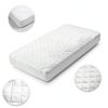 Baby and Brooke Waterproof Crib Mattress Protector-1