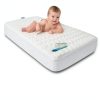 Bistras Waterproof Vinyl Crib Mattress Protector-5
