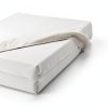 Moonlight Slumber Mini Crib Waterproof Mattress Cover-2